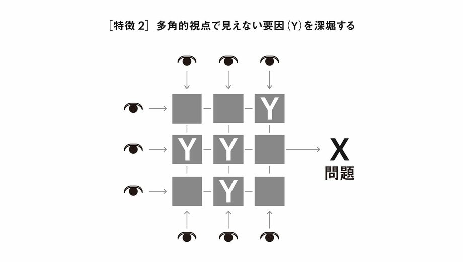 【写真・画像】 6枚目