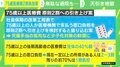 2割負担になれば毎日通院する高齢者も減る? 「75歳以上医療費2割への引き上げ案」の是非