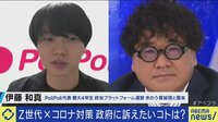 Z世代と総理が意見交換会 若者が訴えたい事とは