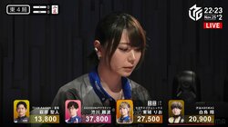 ブラジル代表ばりのナイスゴール 東城りお、スピード抜群の“りおカーニバルツモ” 「りおナイス！」「強すぎる美人」／麻雀・Mリーグ