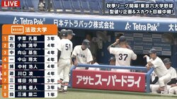 元MLBスカウト小島氏、怪物・江川卓氏の逸話語る「捕手が危なくて高校時代に真剣に投げたことがない」