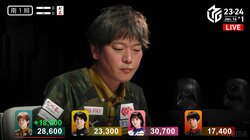 ダマテンにしては高すぎる！イケメン雀士も唖然とする猿川真寿、親跳満カウンターが炸裂／麻雀・Mリーグ