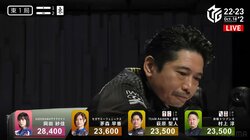 今年は守備でも魅せる！萩原聖人、絶好手を我慢してのピンポイント止めをファン絶賛「うますぎる」「神回避」／麻雀・Mリーグ