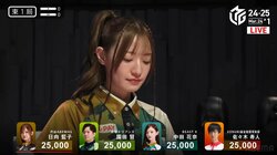 「かわいい」のバリエーションが多すぎる！元アイドル・中田花奈の魅力が倍増するポニーテール「圧倒的」「美人やなー」／麻雀・Mリーグ