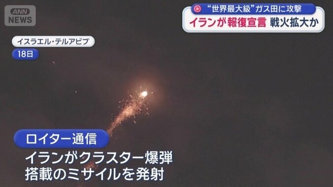 イスラエル中部・テルアビブ