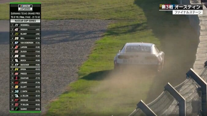 「あ、タイヤがない！」「取れちゃってるんじゃ…」ホイール丸ごと脱落→三輪走行のハプニング　タイヤ置き去りの思わぬ光景に中継騒然 2枚目