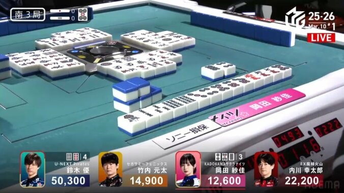 ついに実った！岡田紗佳、最高のドラツモで親跳満のシーン