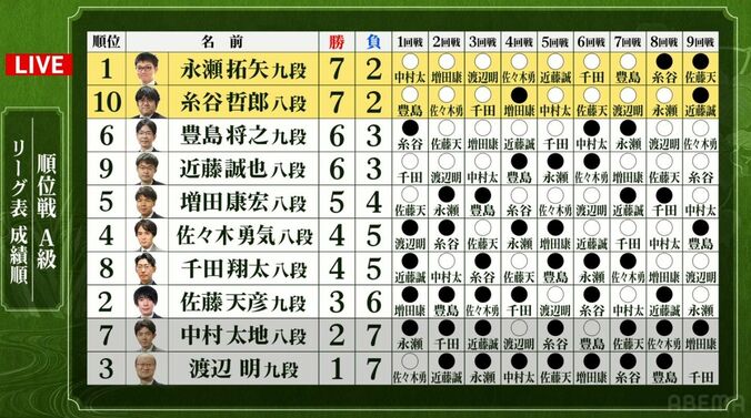 【写真・画像】　2枚目