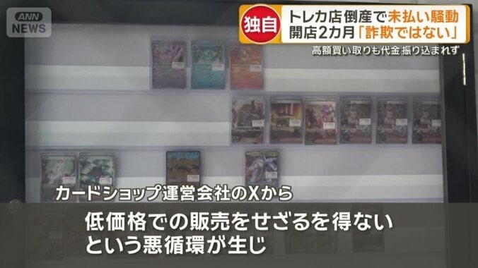 「自転車操業の状態に陥っておりました」