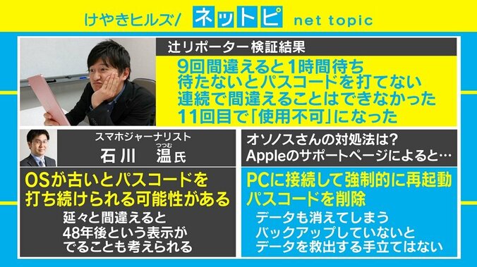 iPad“パスコードミス”「48年後にやり直し」 実際にやったら「使用不可に」のワケ 3枚目