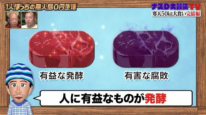 納豆は縄文時代から食べられていた？ ナスDが語る「腐敗と発酵」の違い“豆知識” 2枚目