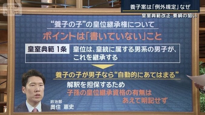 奥住憲史記者