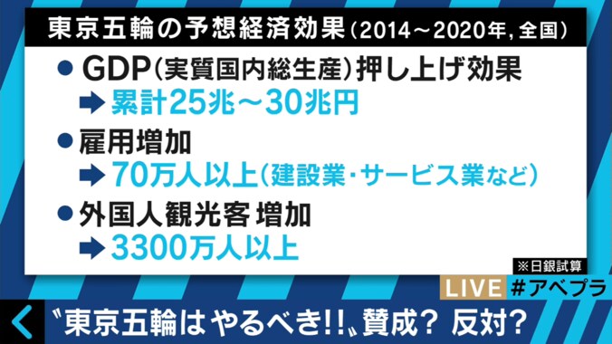 江川達也、東京五輪には反対　「名古屋開催がちょうどいい」 3枚目
