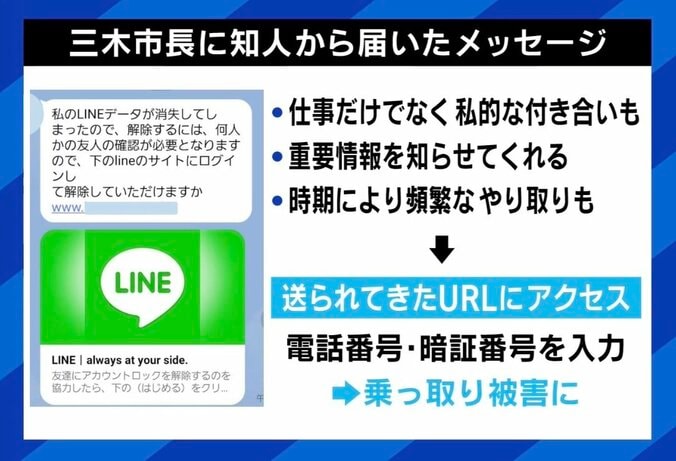 【写真・画像】「仕事で忙しく確認する余裕がなかった」 長野・須坂市長が振り返る“LINE乗っ取り”の手口 被害防ぐには　2枚目