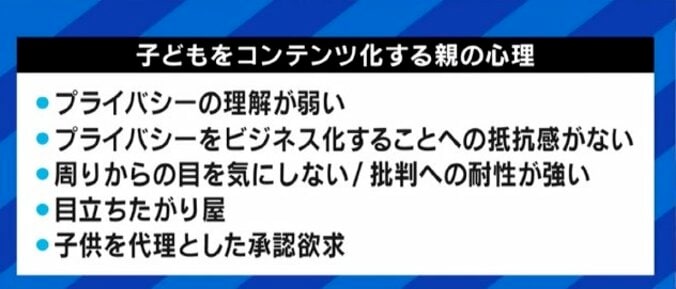 承認欲求や不安が背景に？子どもをSNSの“コンテンツ”にしてしまう親たち、子どものSNSを“監視”してしまう親たちにryuchellがアドバイス 4枚目