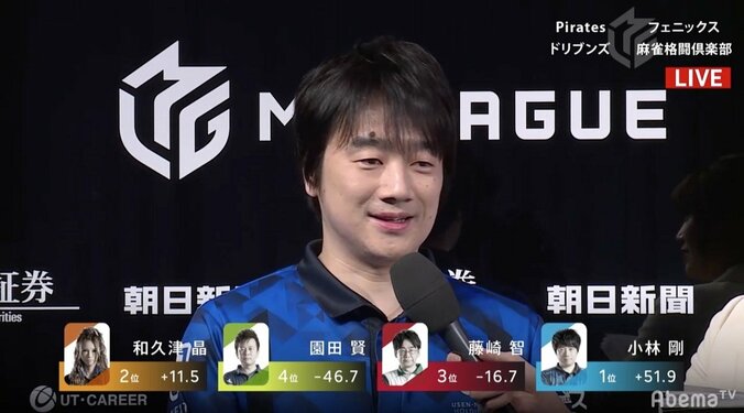 イメージだって武器になる　小林剛、正反対の「高くて早い」仕掛けでまんまと5勝目／麻雀・Mリーグ 1枚目