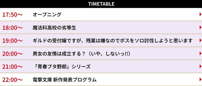 【写真・画像】『電撃文庫 冬の祭典2025』タイムテーブル＆出演者発表！「魔法科高校」「青春ブタ野郎」特別プログラムも　2枚目