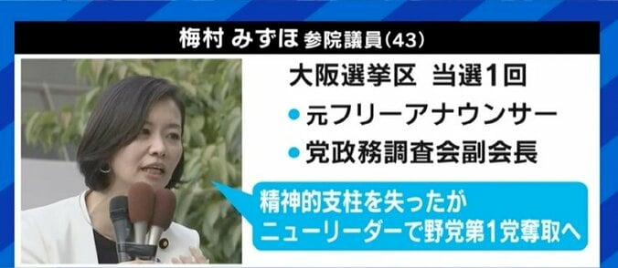 松井代表の“馬場氏支援”で出来レース化？梅村氏「大変残念だ」…日本維新の会の新代表候補3氏に聞く 5枚目