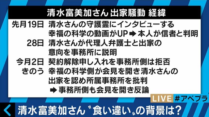 清水富美加の出家騒動を宗教学者が解説　「幸福の科学は世代交代を狙っているのでは」 4枚目