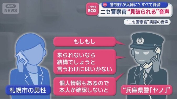 “兵庫県警のヤノ”を名乗る人物