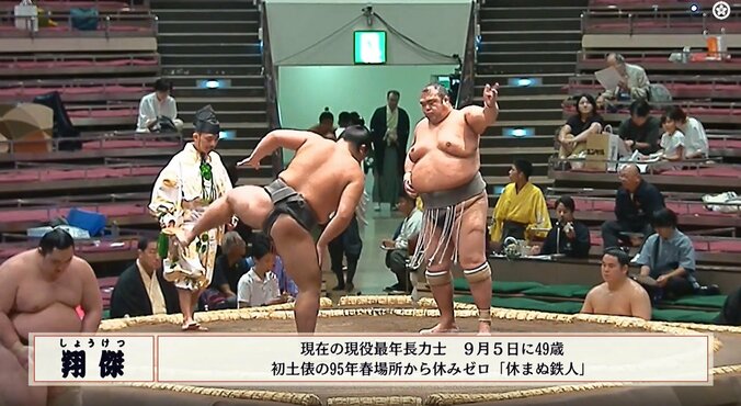 三段目七十六枚目・翔傑（芝田山）