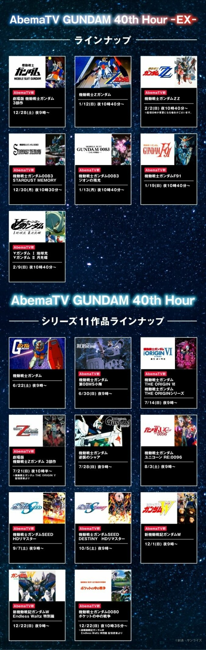 『AbemaTV GUNDAM 40th Hour』のラインナップ特別版が発表 28日から初配信作品が多数 2枚目