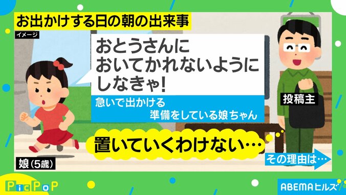 急いで支度しないと…5歳娘の可愛い“思い込み”に悶絶 投稿主「置いていくわけない」 1枚目