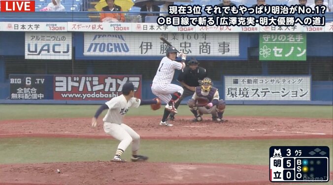 元プロ野球・広澤克実氏が野球トリビアを大放出「今の投手はピッチャーじゃなくてスローワー」 1枚目