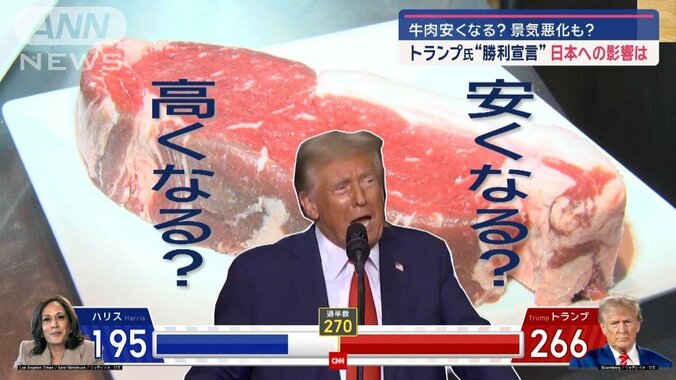 トランプ氏“勝利宣言”で日本の景気は良くなる？悪くなる？ 1枚目