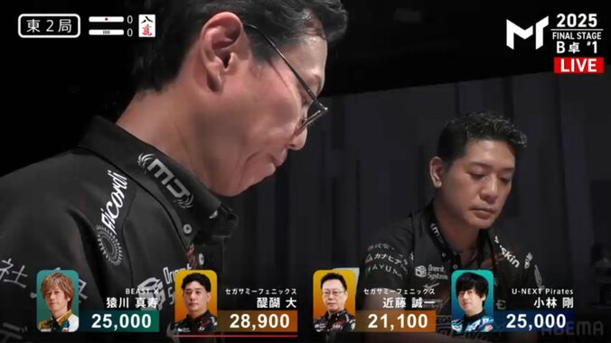 近藤誠一（左）と醍醐大