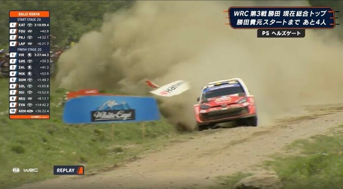 世界一過酷なラリーで「看板吹っ飛ばした」 攻めすぎて“2枚連続で”の衝撃光景「凄まじい走り見せました！」生中継騒然 3枚目