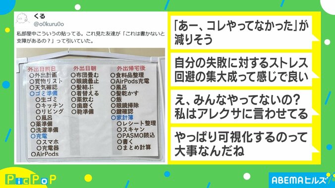 すべてが可視化された驚きの家