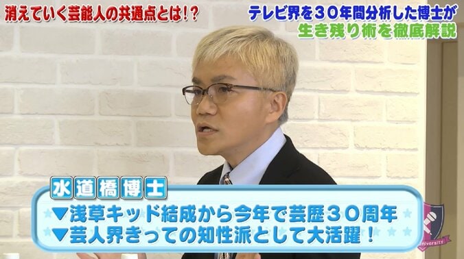 バイク事故で生死をさまよい、視聴率も低下…　それでもビートたけしが活躍し続ける理由 1枚目