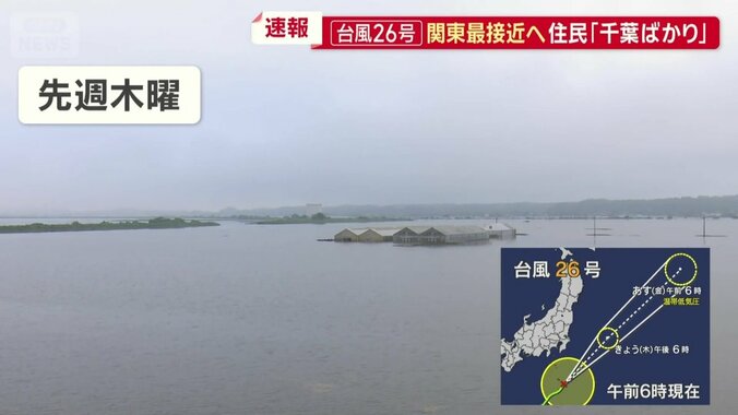 先週木曜