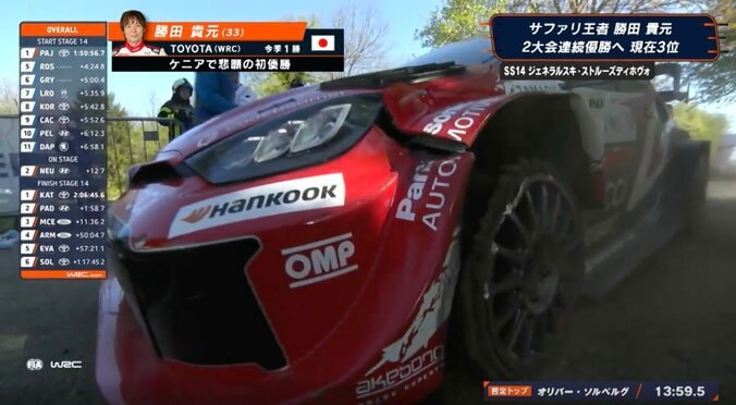 「うそだろ」大荒れ世界ラリーで“タイヤ破断”も大激走 日本人ドライバー、劇的Vを呼んだ衝撃光景に「ボロボロやん」驚く声 4枚目