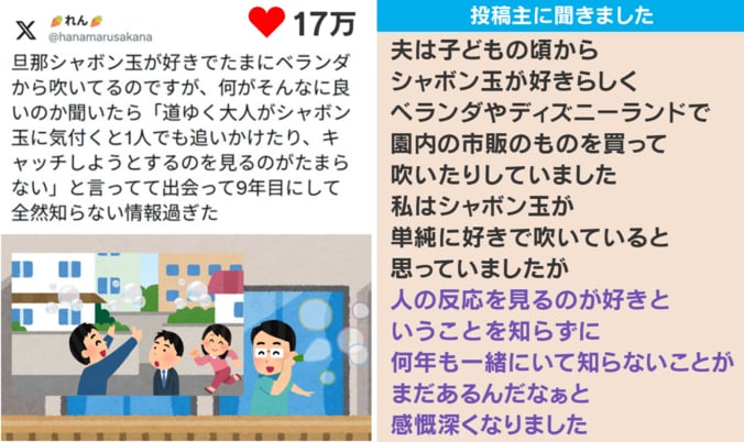 投稿主への取材