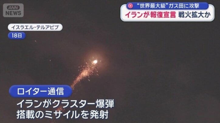 イスラエル中部・テルアビブ