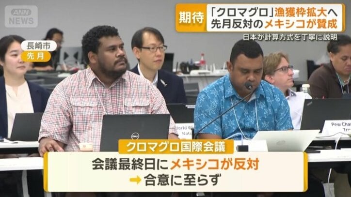 クロマグロ国際会議