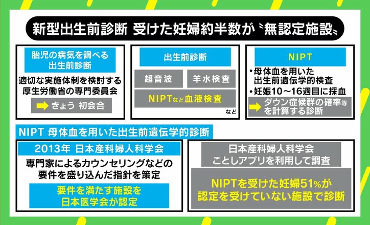 新型出生前診断は「命の選別」か? 若新雄純氏が考える「決断の権利」と「意見の表明」