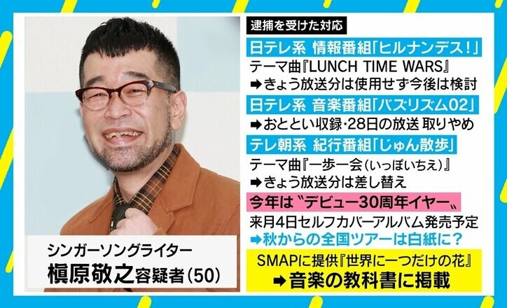 槇原容疑者逮捕で音楽の教科書を懸念する声 柴田阿弥 作品に罪はないが 0を1にさせないことが何より大事 国内 Abema Times