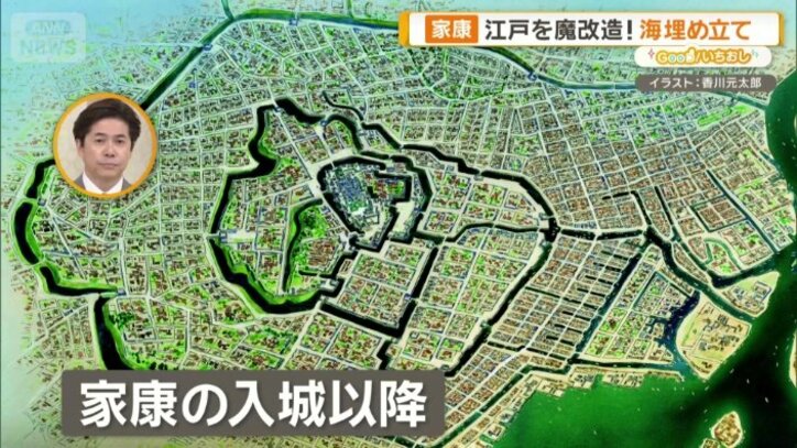 家康の入城以降