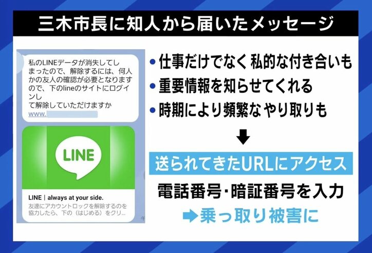 【写真・画像】「仕事で忙しく確認する余裕がなかった」 長野・須坂市長が振り返る“LINE乗っ取り”の手口 被害防ぐには　2枚目
