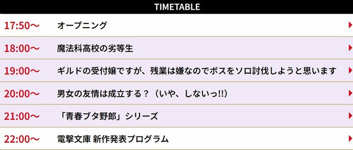 【写真・画像】『電撃文庫 冬の祭典2025』タイムテーブル＆出演者発表！「魔法科高校」「青春ブタ野郎」特別プログラムも　2枚目