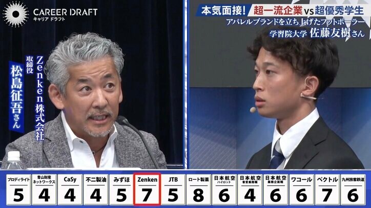 Zenken株式会社の担当者と佐藤さん