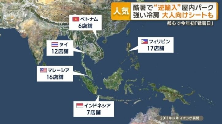 イオンが東南アジア各国に展開