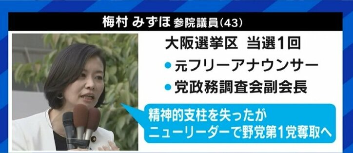 松井代表の“馬場氏支援”で出来レース化？梅村氏「大変残念だ」…日本維新の会の新代表候補3氏に聞く