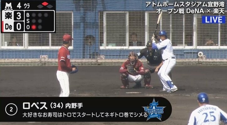 「トロに始まり、ネギトロ巻で締める」　横浜DeNAロペスの“寿司ルーティン”