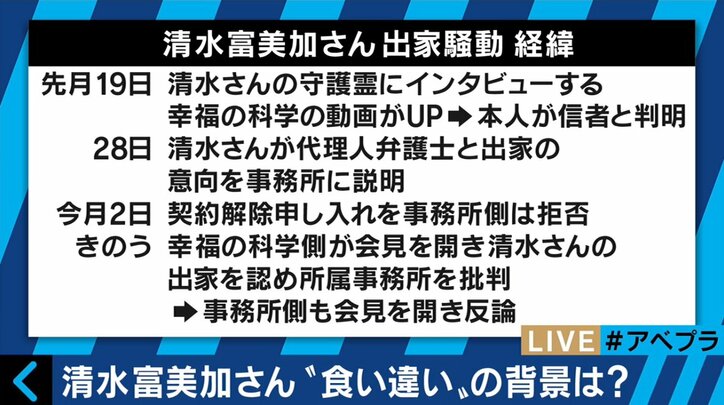清水富美加の出家騒動を宗教学者が解説　「幸福の科学は世代交代を狙っているのでは」