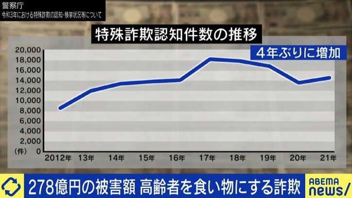 「僕の顔にモザイクがかかっていたら声は届かない」「今すぐやめて真っ当な道に進んで欲しい」出所した元詐欺師が、今も手を染める人たちに必死の訴え
