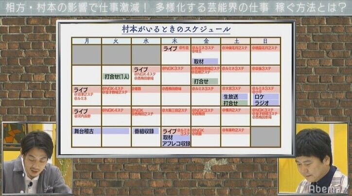 ウーマン・中川パラダイス、相方・村本不在で一時月収が100万円→3万円に